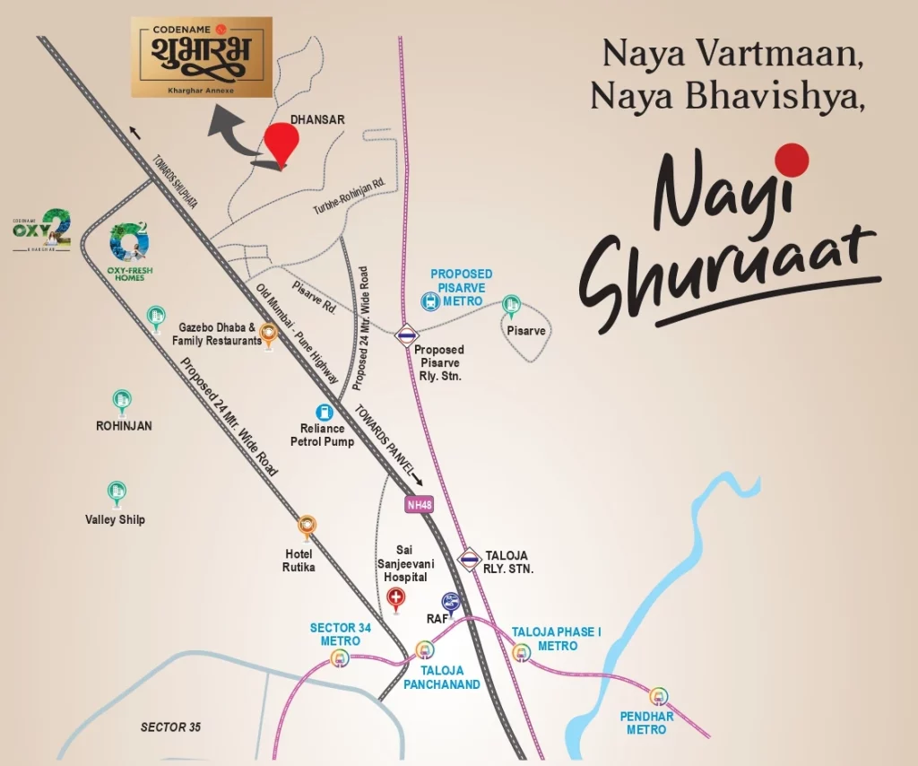 Today Codename Shubharambh Map Location